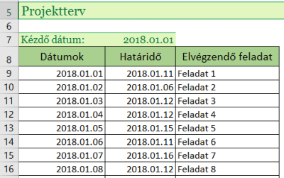 Feltételes formázás