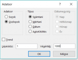 Kitöltés adatsorral