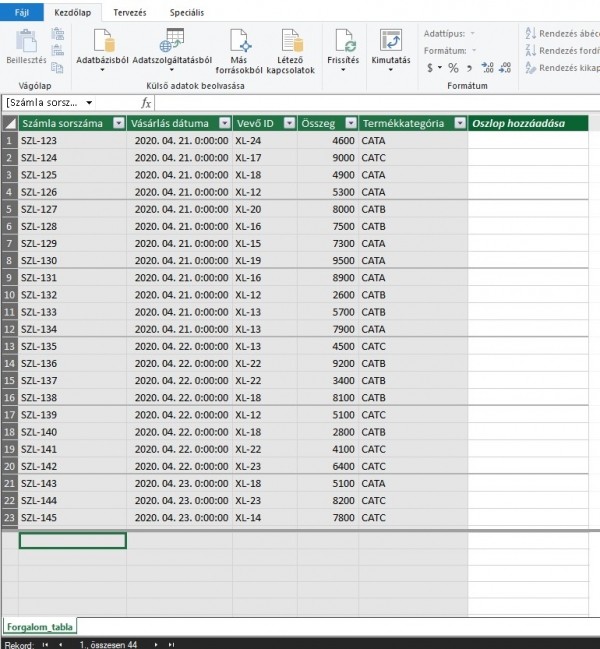 Pivot tábla több munkalapról Excel Power Pivot Excelneked.hu