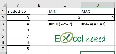 Excel függvények min max